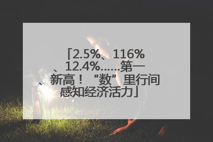 2.5%、116%、12.4%……第一、新高！“数”里行间感知经济活力
