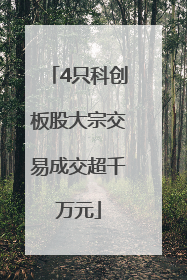 4只科创板股大宗交易成交超千万元